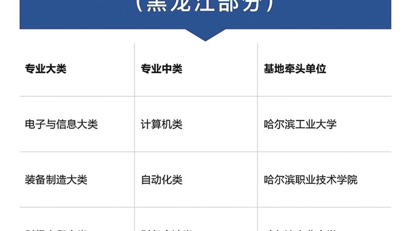 钢琴培训机构如何选择？家长必看四大要素